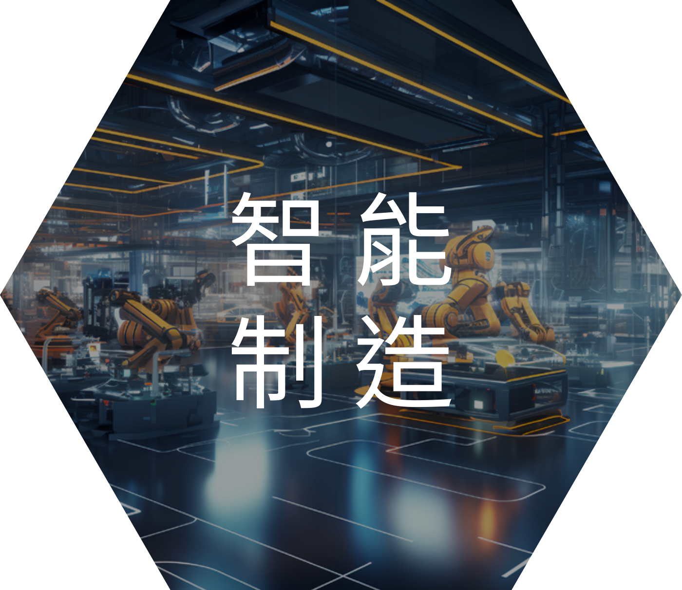 智能製造 简体